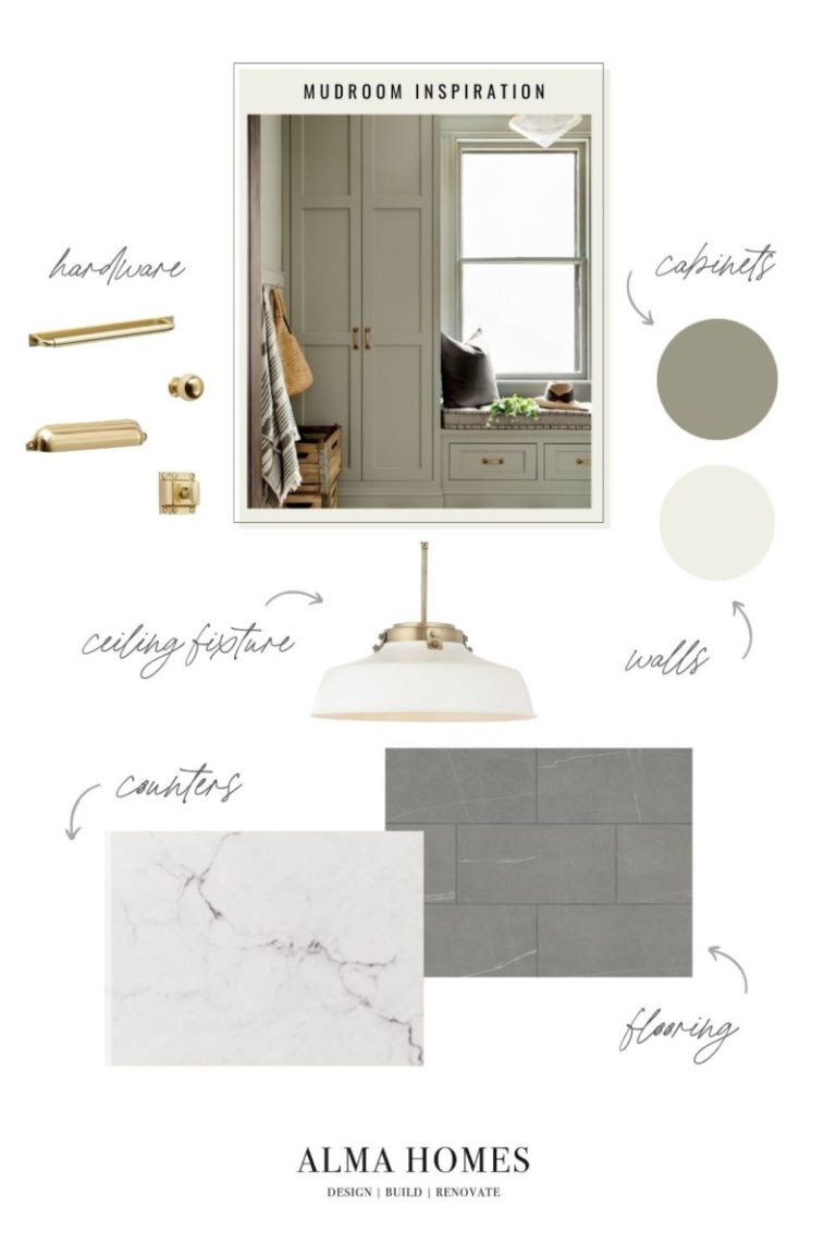 Behind the Build: Our Mudroom Plan